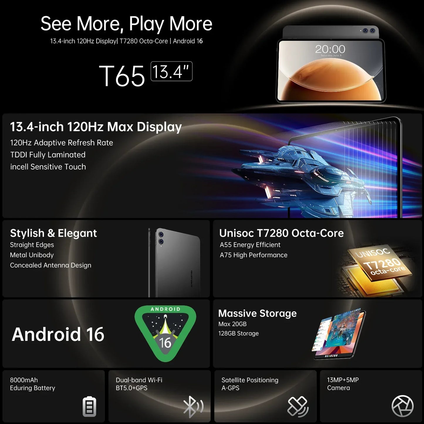 【New】2025 Teclast T65 13.4 Inch Android 16 Tablet 1920X1200 120Hz T7280 8-Core 20Gb Ram (8Gb+12Gb Expansion) 128Gb Rom 4g