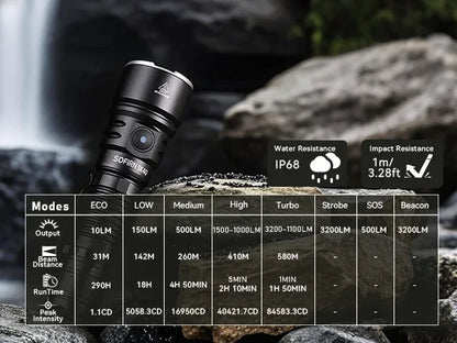 NEW SOFIRN SK40 3200lm Tactical Flashlight 580m Powerful Bright SFT70 LED IP68 waterproof Torch with Dual Switch