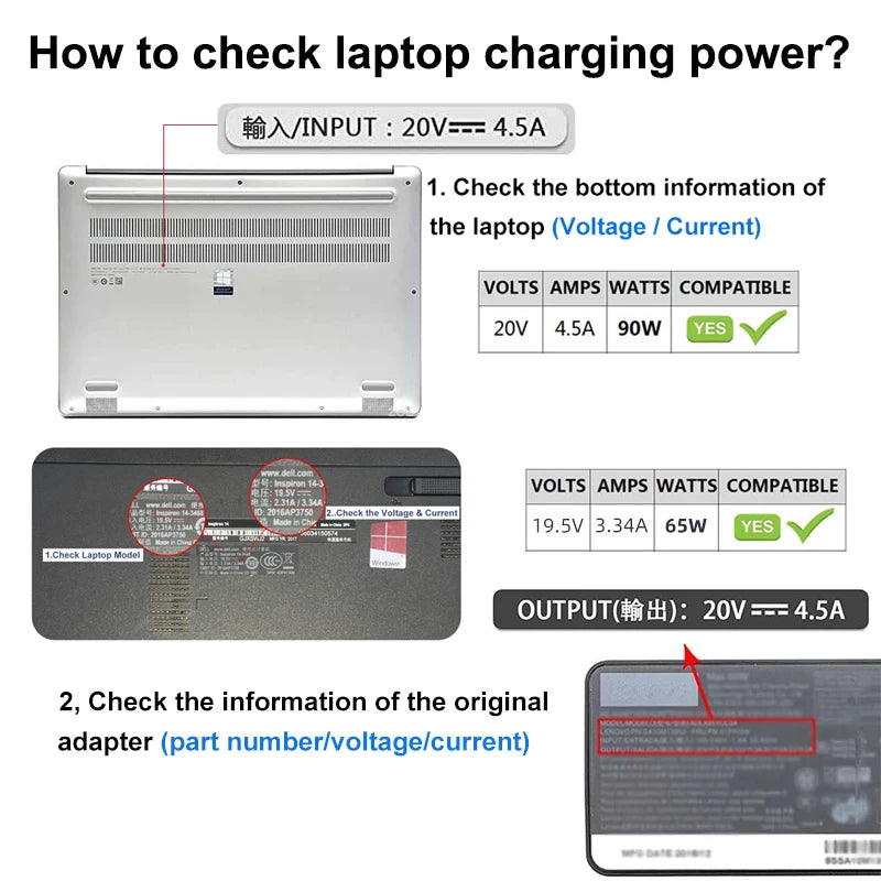 PD 100W USB Type C Female to DC Male Adapter for Lenovo ThinkPad USB-C Fast Charging Cable Converter Square PD Plug