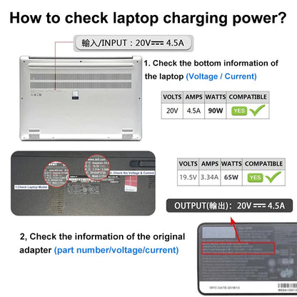 PD 100W USB Type C Female to DC Male Adapter for Lenovo ThinkPad USB-C Fast Charging Cable Converter Square PD Plug