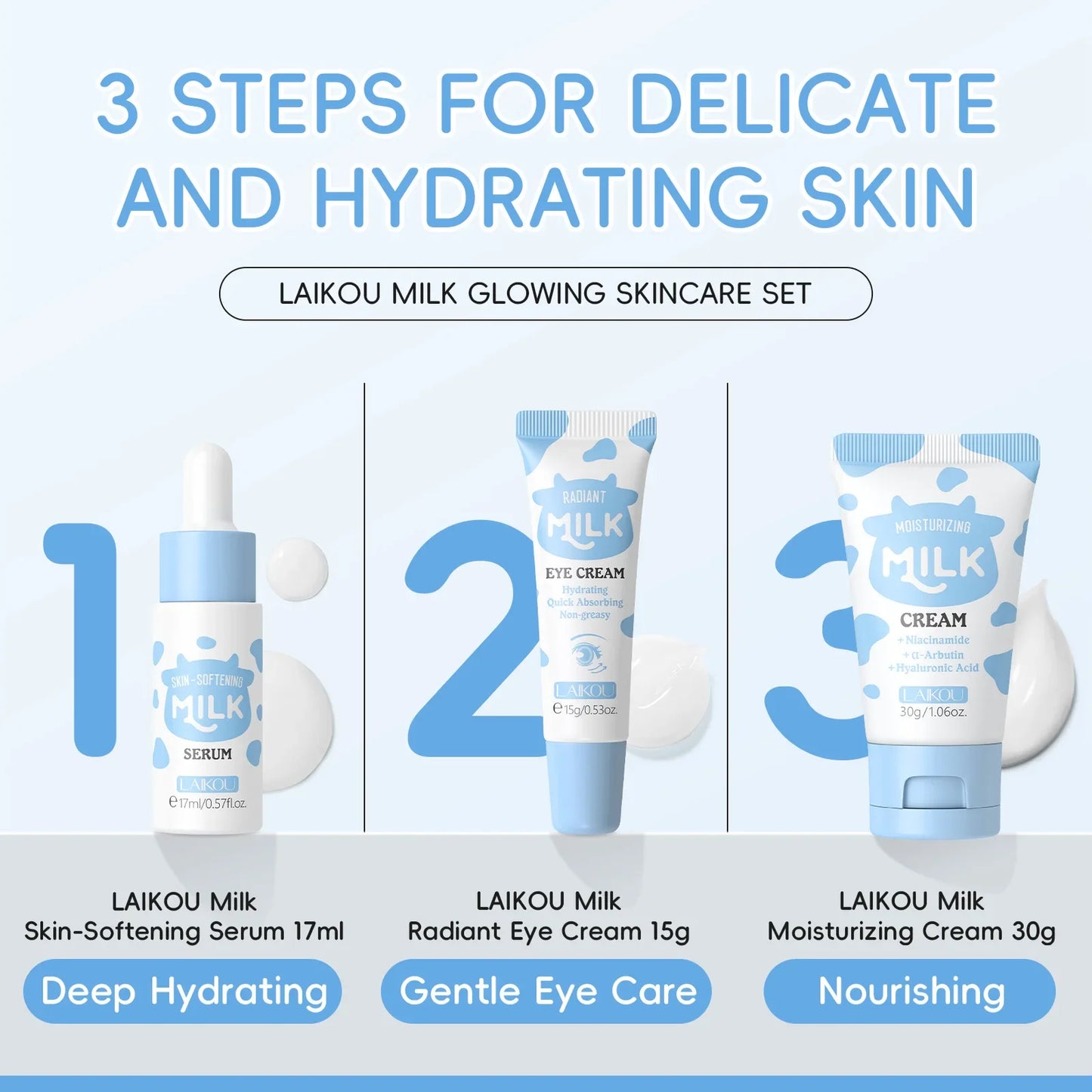 LAIKOU Milk Skincare Travel Set 3pcs Niacinamide Hyaluronic Acid Face Serum Eye Cream Face Cream Moisturizing Glowing Skin Care