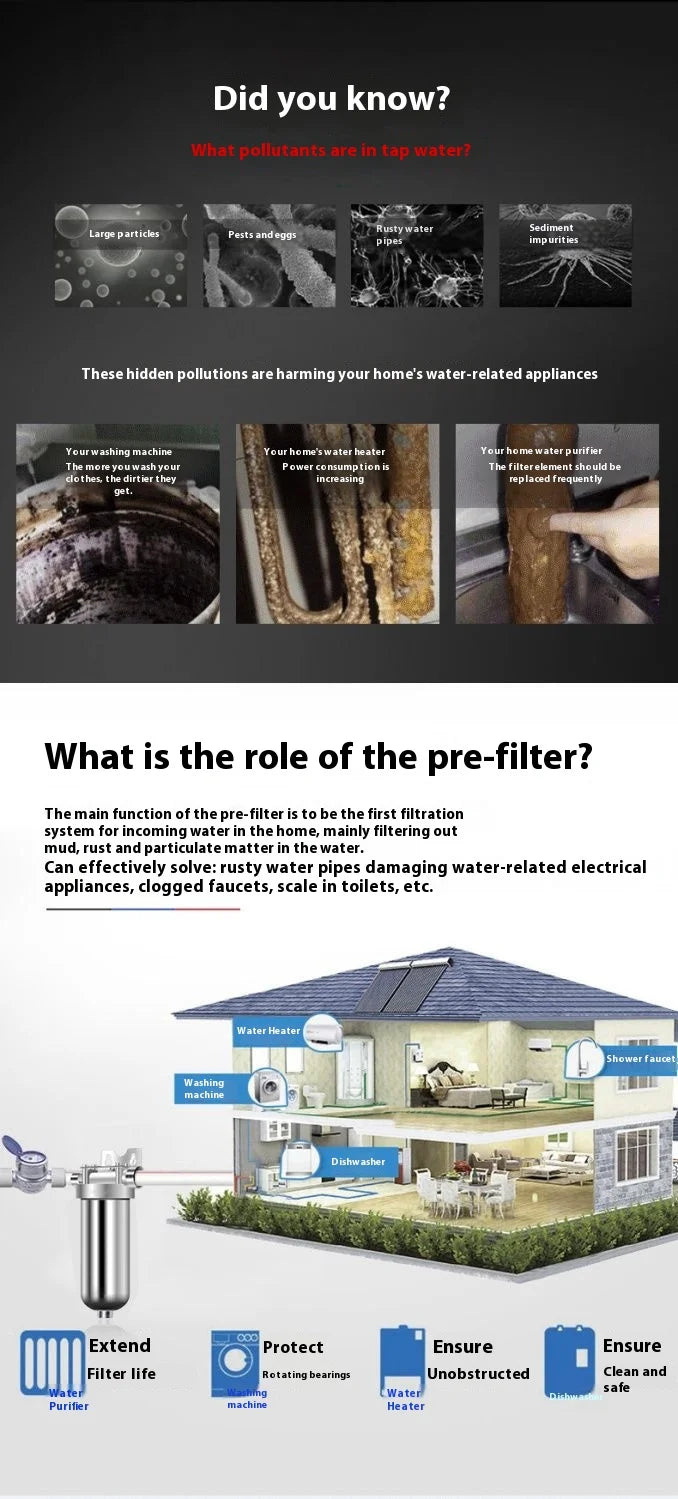 Whole House Well Water Filter for Household, 304 Stainless Steel Pre Filter with High Flow & Backwashing Function