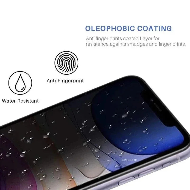 3PCS Privacy Screen Protector for IPhone 16e Tempered Glass for Iphone 16 Pro Max 16E 2025 Anti-Spy GLASS New
