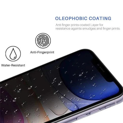 3PCS Privacy Screen Protector for IPhone 16e Tempered Glass for Iphone 16 Pro Max 16E 2025 Anti-Spy GLASS New