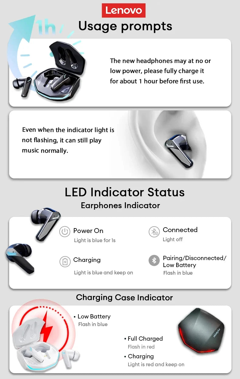 Choice Lenovo GM2 Pro TWS Bluetooth Headphones Long Endurance With Low Latency Headphones Smart Touch With HIFI Sound Earbuds