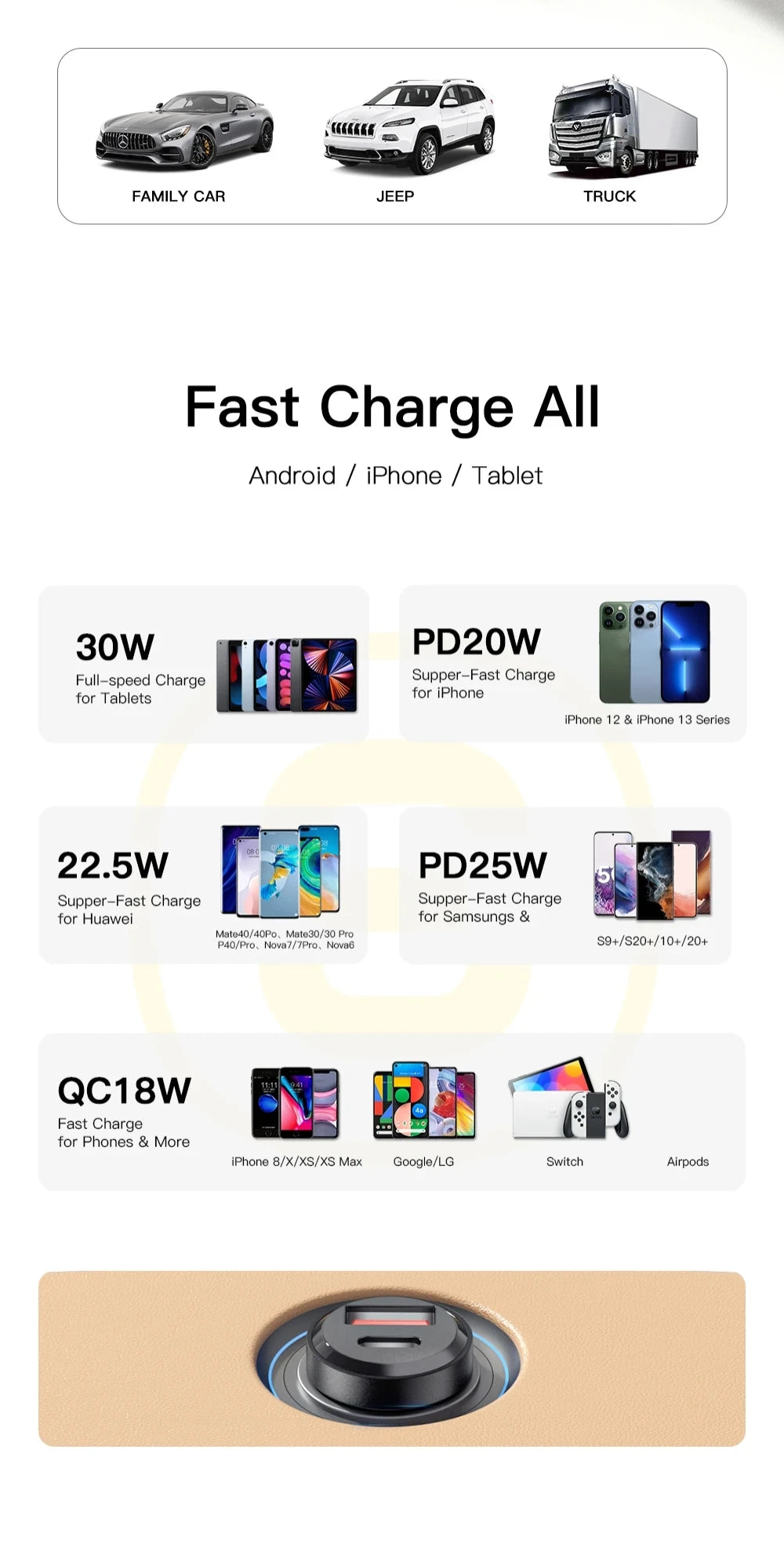 Essager USB Car Charger Quick Charge 4.0 QC4.0 PD3.0 SCP 5A Type C 30W Fast Car USB Charger For iPhone 13 12 Xiaomi Mobile Phone