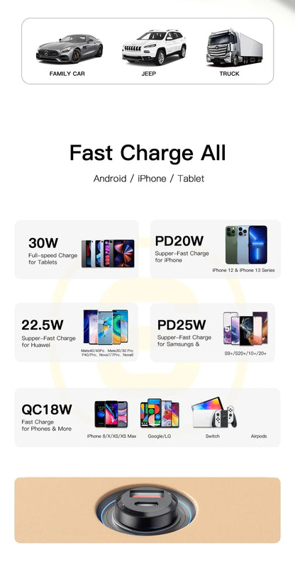 Essager USB Car Charger Quick Charge 4.0 QC4.0 PD3.0 SCP 5A Type C 30W Fast Car USB Charger For iPhone 13 12 Xiaomi Mobile Phone