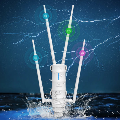 Wavlink 4G LTE AC1200 Outdoor Wi-Fi Router With SIM Card Slot 2.4G 5G Antennas 1000Mbps WAN Port Range Extender High Power