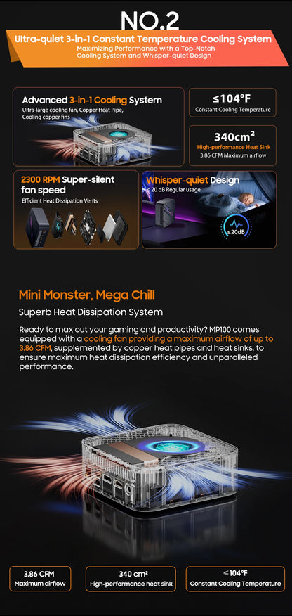 【Brand+】Blackview MP100 NEW Mini PC AMD R7 5700U/5825U  Windows 11 8-Core 16-thread 16GB DDR4 512GB/1TB SSD WiFi 6 Mini