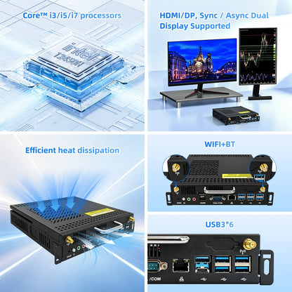 TexHoo OPS Mini PC Computer Intel Core I5 12450H Processor Windows 11 Pro For Conference Teach Screen Built-in Host Module WiFi