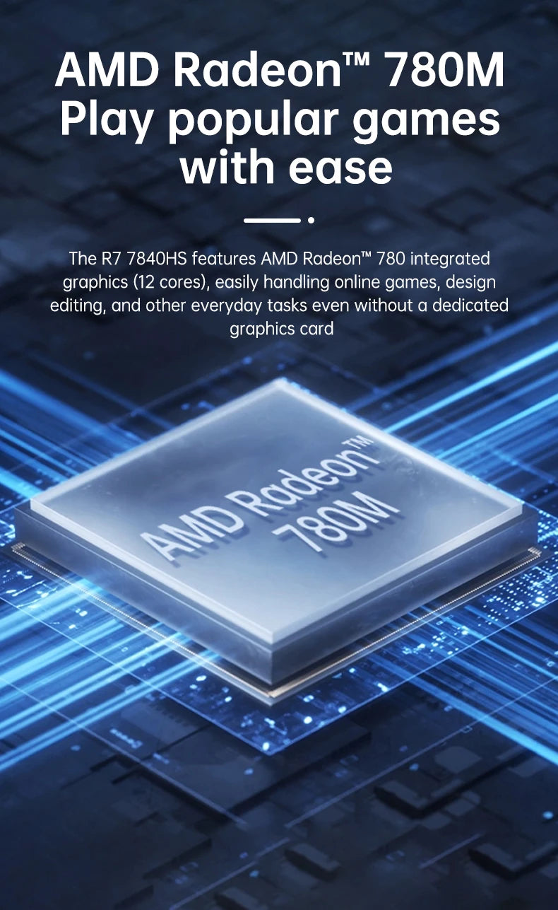Portable Gaming Mini PC AMD Ryzen 7 7840HS Ryzen 5 6600U 16GB LPDDR5 6400MHz USB4 Dual M.2 NVMe NUC Desktop Computer Windows 11