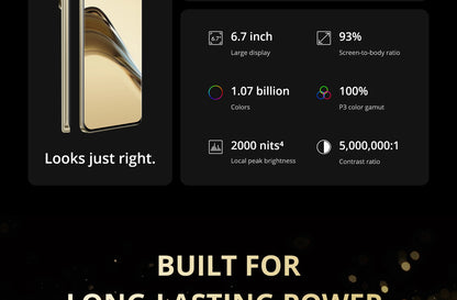 realme 13 Pro Plus Smartphone with Google Play Snapdragon 7s Gen 2 5G Chipset 5200mAh Battery Sony LYT-600 Periscope OIS Camera