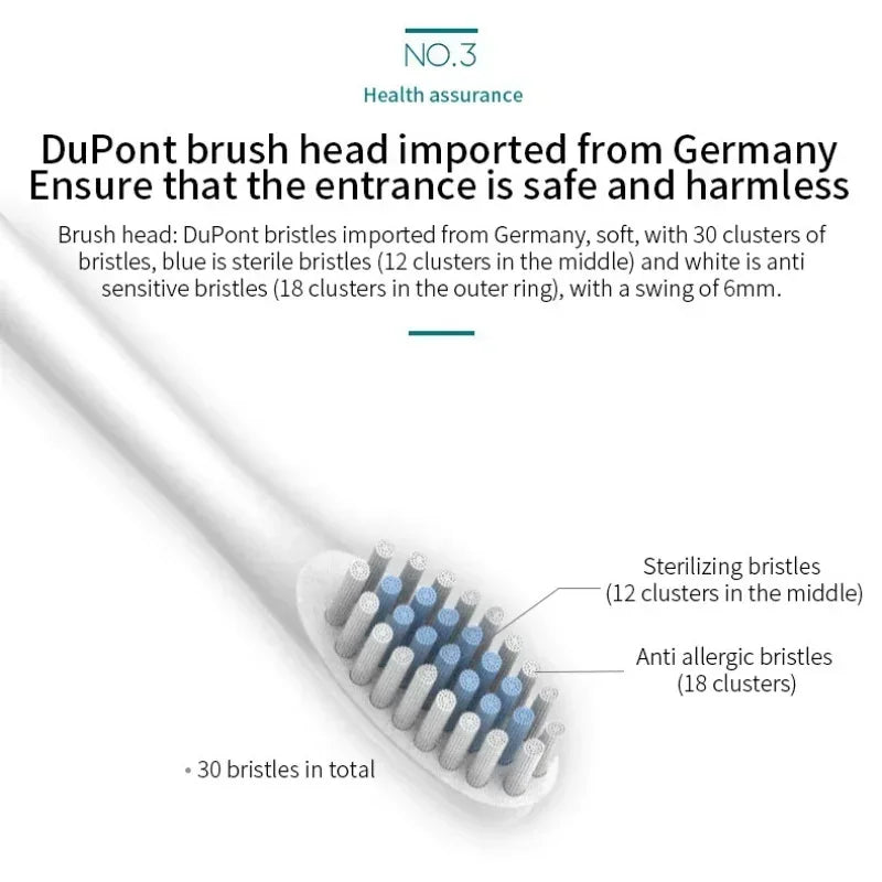 Electric Toothbrush Charging Six Speed Smart Sonic  for Adults and Children with Ultra Fine Soft Bristles Waterproof Portable