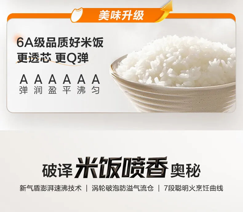 SUPOR 4L Rice Cooker 0-Fluorine Glazed Ball Pot Micro Pressure 21-Min Fast Cook Anti-Overflow 220V