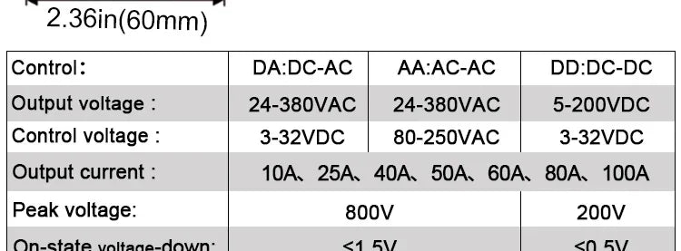 LCTC 10PCS SSR 10A 25A 40A 50A 60A 80A 100A Solid State Relay DC To AC AC To AC DC To DC Single Phase Control Relay