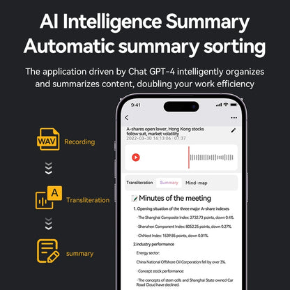 New8-128GB AI ChatGPT-4 Intelligent Voice Recorder Audio App Phone Call Record Transcribe Summarize 58LanguageTranslation Device