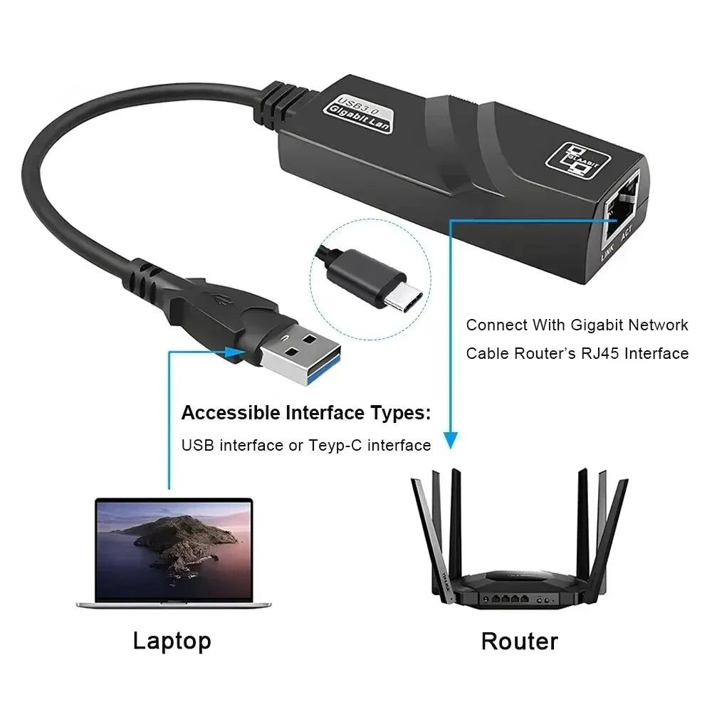 1000Mbps USB3.0 To Rj45 Network Adapter RTL8153 Lan Ethernet Adapter 100/1000Mbps Network Card For Macbook Laptop Win10/11