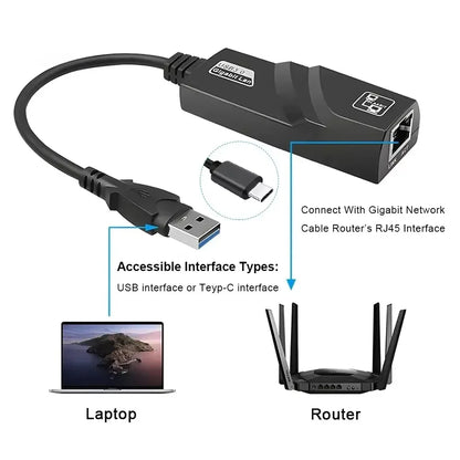 1000Mbps USB3.0 To Rj45 Network Adapter RTL8153 Lan Ethernet Adapter 100/1000Mbps Network Card For Macbook Laptop Win10/11