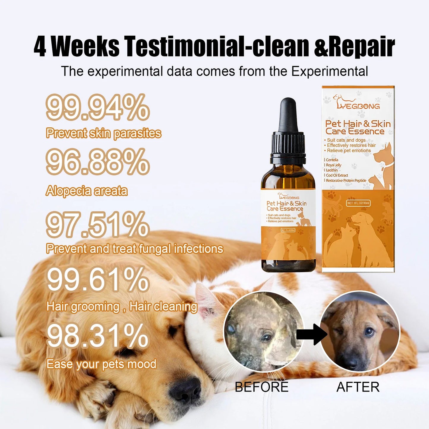 Pet Skin Care Essence Relieve Itching Repair Skin Wound Clean Moisturizing Anti Parasite Deodorant Dogs Cats Hair Nourish Liquid