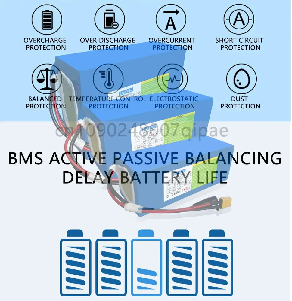 36V 18AH 15AH 12AH 9AH Rechargeable Lithium Battery Pack 100-1300W Electric Motorcycle Scooter Bicycle with BMS Battery Pack