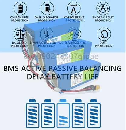 36V 18AH 15AH 12AH 9AH Rechargeable Lithium Battery Pack 100-1300W Electric Motorcycle Scooter Bicycle with BMS Battery Pack