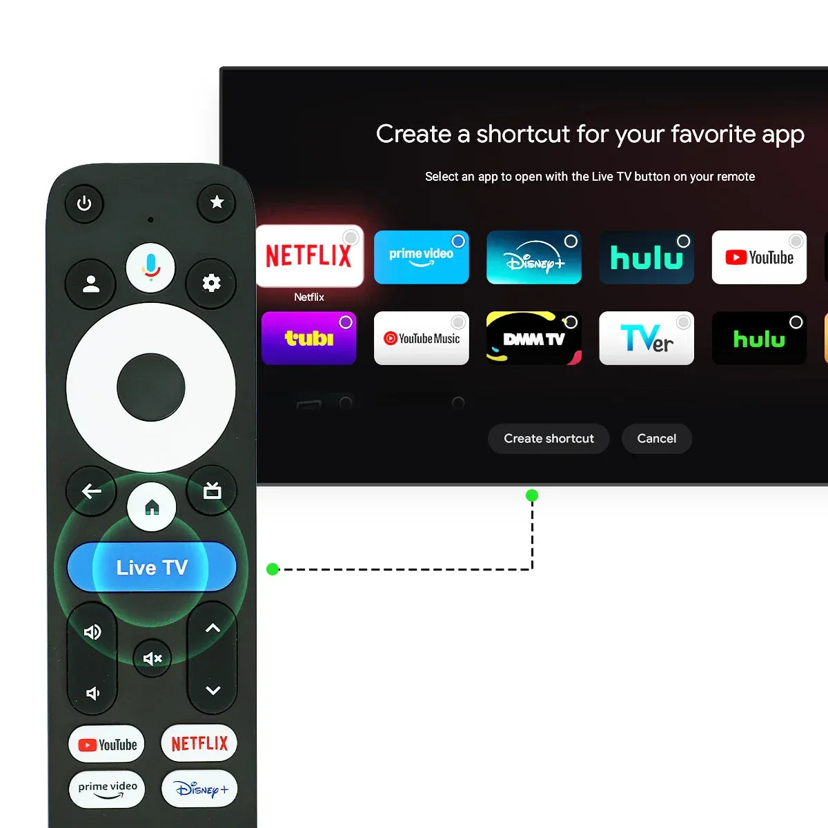 MECOOL MEgo 1 Android TV Stick Reltek Quad-core 8GB Google TV Sticks 2K Dolby Netflix TV Box 2025 High Quality Consoles ip tv