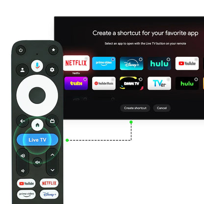 MECOOL MEgo 1 Android TV Stick Reltek Quad-core 8GB Google TV Sticks 2K Dolby Netflix TV Box 2025 High Quality Consoles ip tv