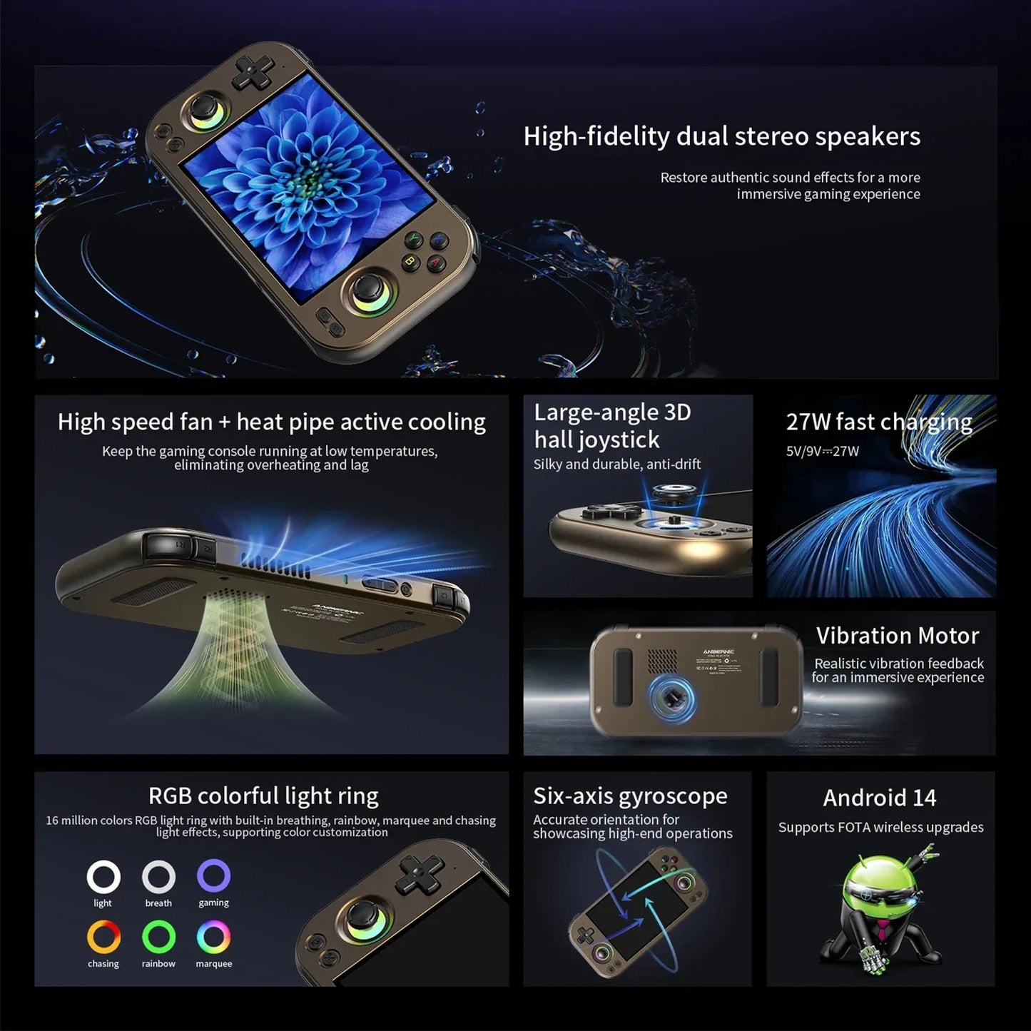 ANBERNIC RG 477M Retro Handheld Game Console 4.7" LTPS In-Cell Screen Android Video Game Player Dimensity 8300 AI Assistant FOTA