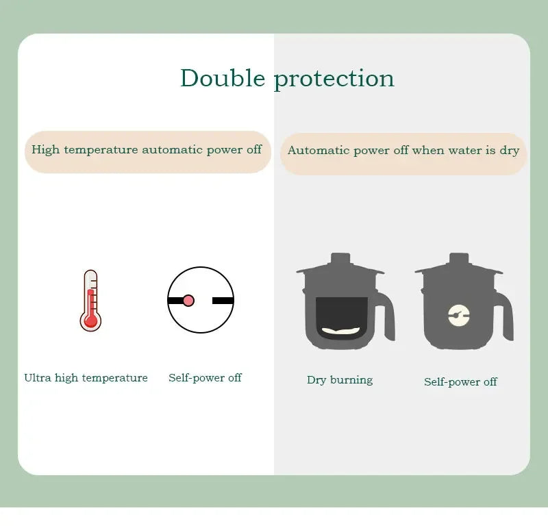 Mini Electric Rice Cooker Non-Stick Single/Double Layer Multifunction Cooking Machine Hot Pot for Home Use
