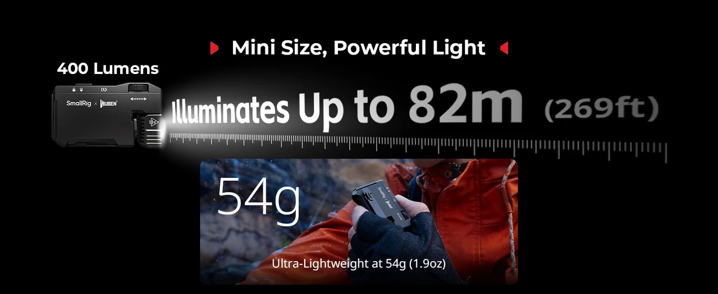 SmallRig Thumb EDC Flashlight Ultra-Compact 5-in-1 Flashlight with Rotatable Light Head Magnetic Base, Back Clip, 1/4"-20 Holes