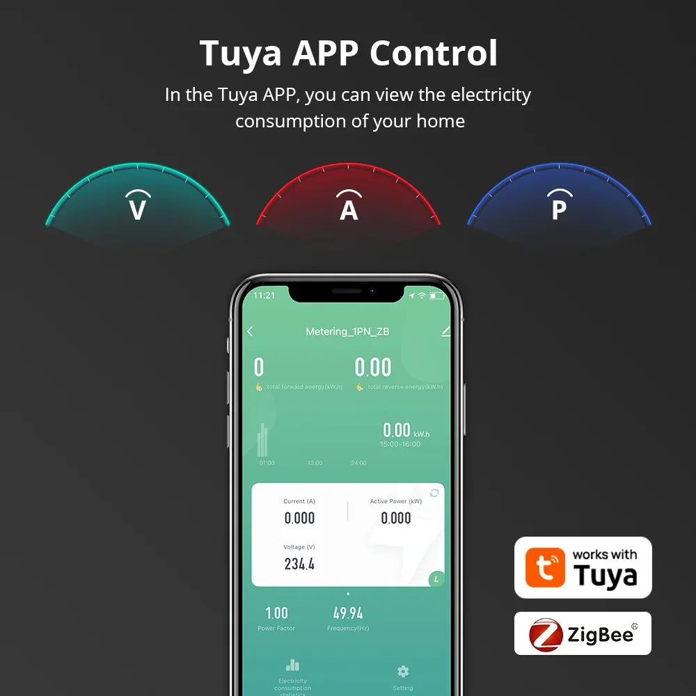 Zemismart Smart Energy Meter Zigbee WiFi Monitor Electric Sensor Measure Work With Tuya Zigbee2mqtt Home Assistant