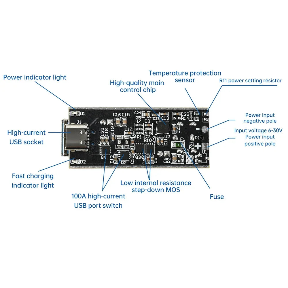 PD140W/PD100W Fast Charging Desktop Charger Module Full Protocol DIY Motherboard Single-Channel Dual-Channel Charger Module