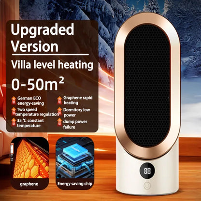 PTC heater, household heater, small electric heater, small sun desktop heater, ceramic hot air fan, European/American standard