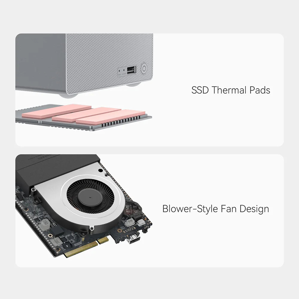 Beelink ME Mini ME Pro Intel Twin Lake N150 LPDDR5 4800MHz 16GB RAM 1T SSD WiFi6 4K Dual Lan Home Network Storage NAS Mini Host
