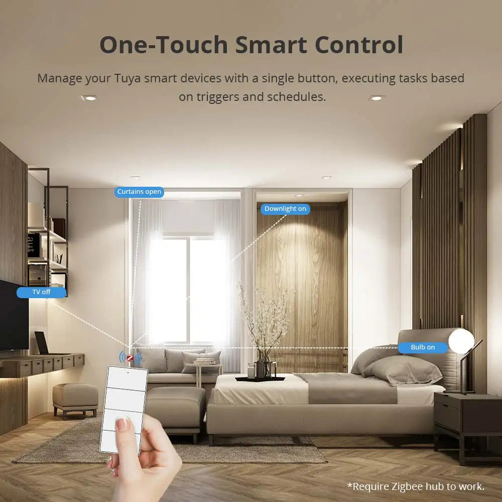 Zemismart Zigbee Wireless Switch,US Standard Scene Controller, Work with Tuya,Home Assistant, Homey, Hubitat,Smartthings