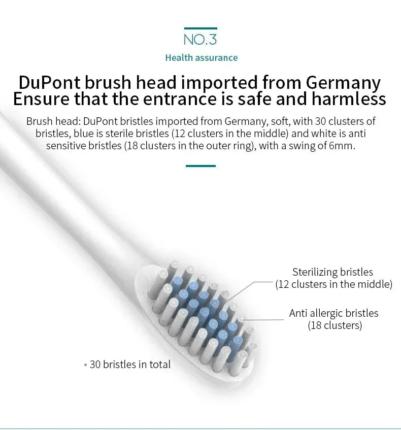 Electric Toothbrush Charging Six Speed Smart Sonic  for Adults and Children with Ultra Fine Soft Bristles Waterproof Portable
