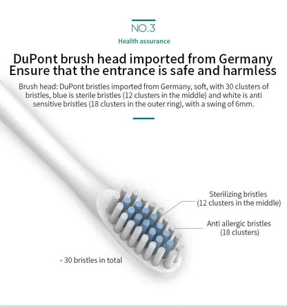 Electric Toothbrush Charging Six Speed Smart Sonic  for Adults and Children with Ultra Fine Soft Bristles Waterproof Portable