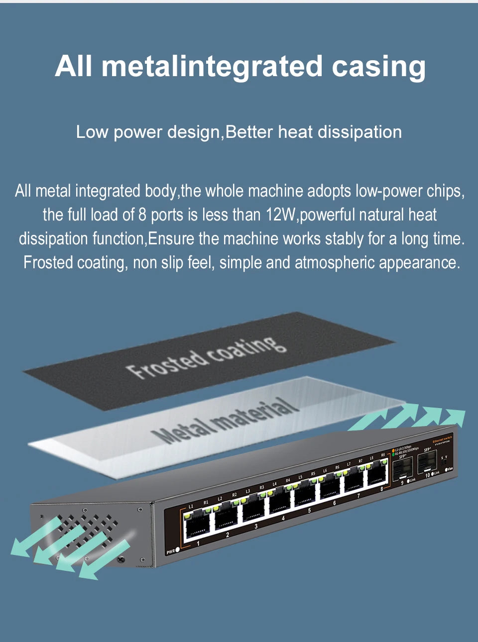 ONTi 2.5Gb Unmanaged Ethernet Switch 8 Port 2.5GBASE-T Network Switch with 10G SFP+ Port Plug and Play Fanless Homelab Switch