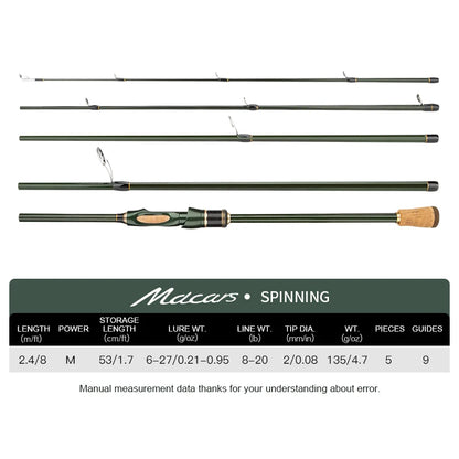 Multisection Portable Fishing Rod 1.8m/2.1m/2.4m Spinning Baitcasting Travel Rod Light Weight Carbon Fiber Rod for Fishing