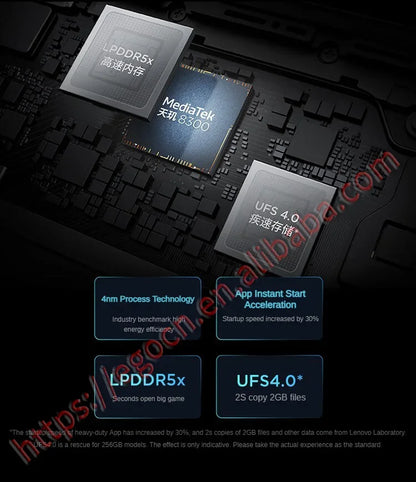 Free Gift Lenovo Pad Pro 2025 Xiaoxin 144Hz JBL 4 speakers 2.9K Android 12.7inch 2nd 10200mAh 45W Charging Big Screen For Study
