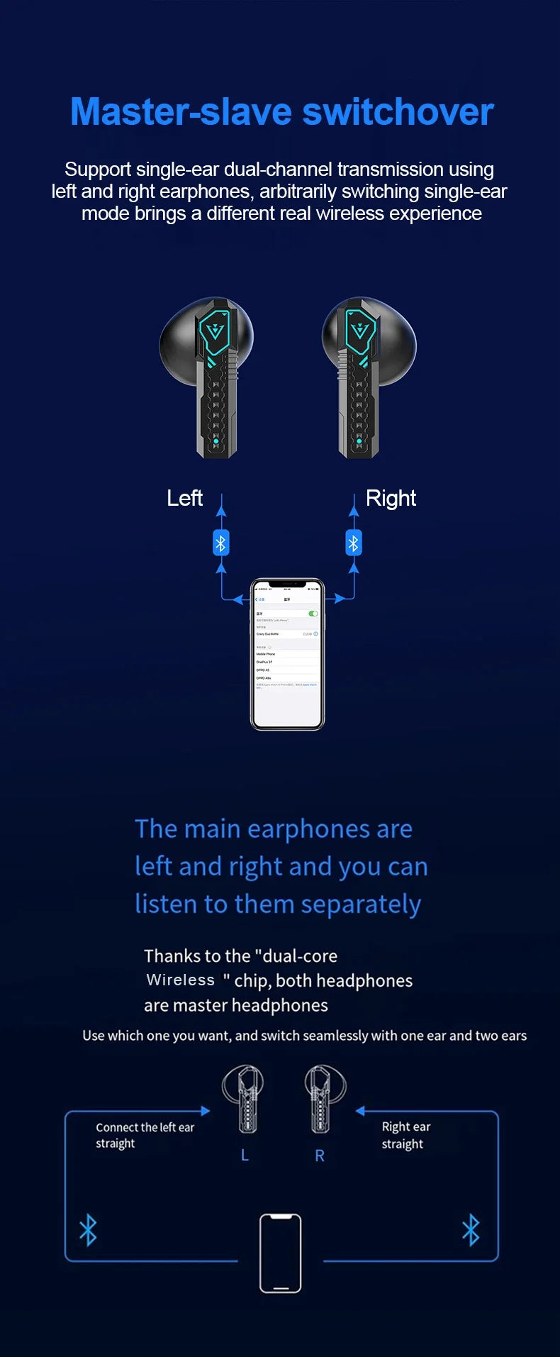 X37 Wireless Earphone Bluetooth Mecha Cool Esports Gaming Earbuds HIFI Stereo HD Call Headset Gamer Noise Reduction Low Latency