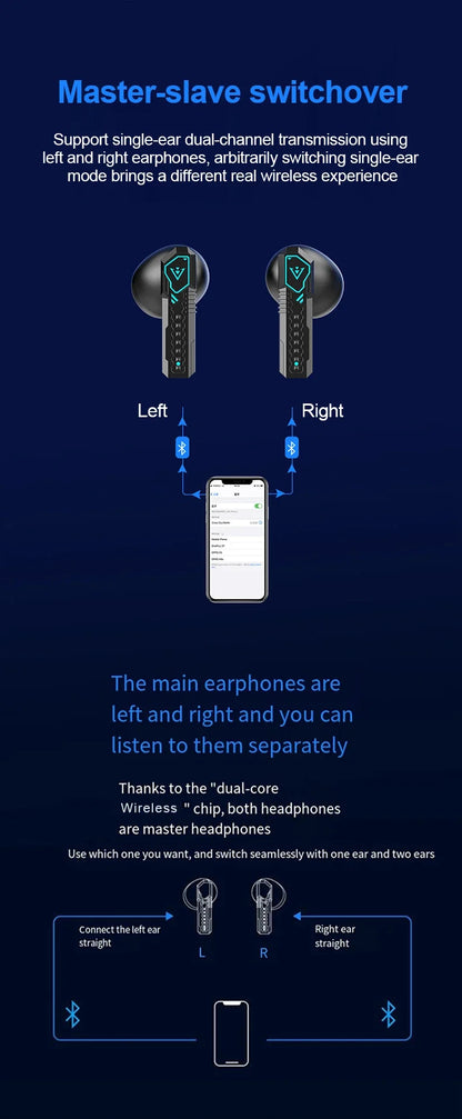 X37 Wireless Earphone Bluetooth Mecha Cool Esports Gaming Earbuds HIFI Stereo HD Call Headset Gamer Noise Reduction Low Latency