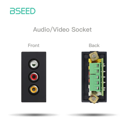 BSEED Wall Internet Cat5 Socket Plastic Frame Parts USB Charge Port TV Satellite Interface Function DIY Combination