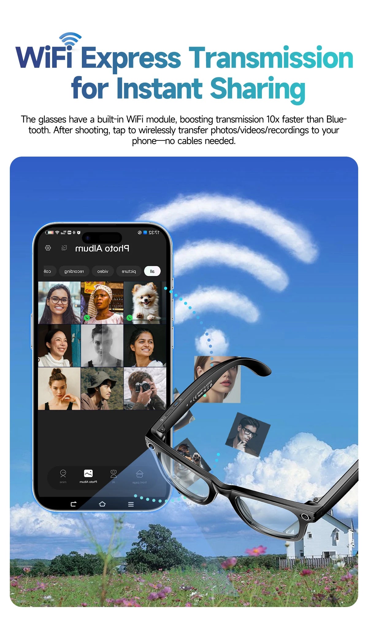 Lunettes intelligentes 8 mégapixels, enregistrement vidéo, reconnaissance photo IA, traduction de réponses, batterie 270 mAh, étanche IP65, Bluetooth