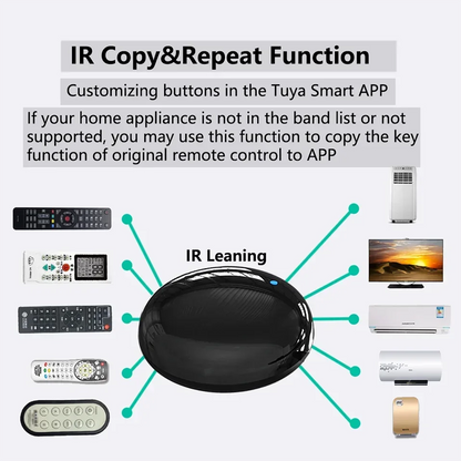 Tuya WiFi Smart IR Remote Control Smart Life APP Replace TV DVD AUD AC Remote Works with Alexa Google Home