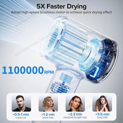 1600W Professinal Leafless Hair Dryer Negative Ion Hair Care Hairdryer Home Powerful Blow dryer Styling Toos Gift For Women