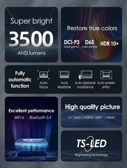CAIWEI A10Q Projector 4K Full HD 1080P Home Theater Google TV WiFi Smart TV AutoFocus Netfli Beam проектор for Outdoor