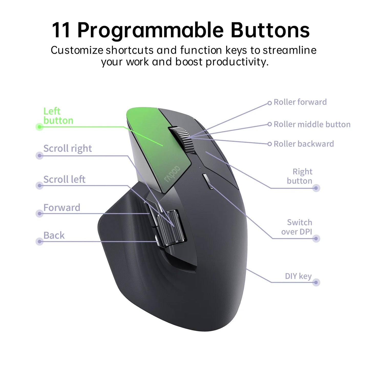 Rapoo MT760 Rechargeable Multi-mode Wireless Mouse Ergonomic 3200 DPI Easy-Switch Up to 4 Devices Bluetooth Mouse Office Mice