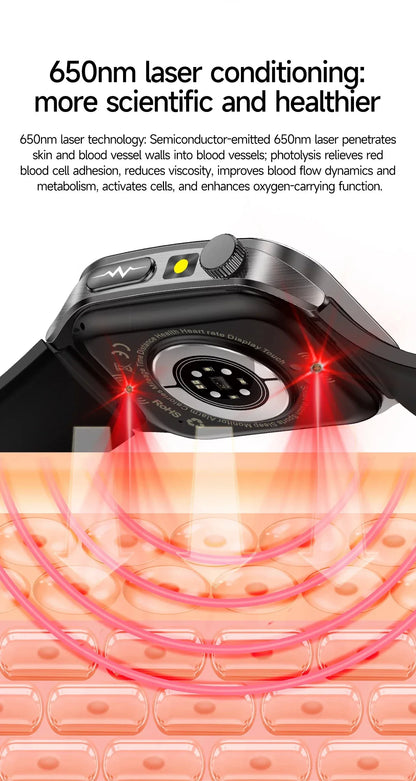 New 650nm Dual probe laser Health Smart Watch ECG+PPG Blood pressure Uric Acid Blood lipids AMOLED Physical therapy Smartwatches