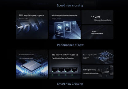 Xiaomi  Wireless Wifi 7 Router BE7000 Signal Booster Repeater Extend Gigabit Amplifier 160MHz 1GB Memory Tri-band Mesh Mi Route